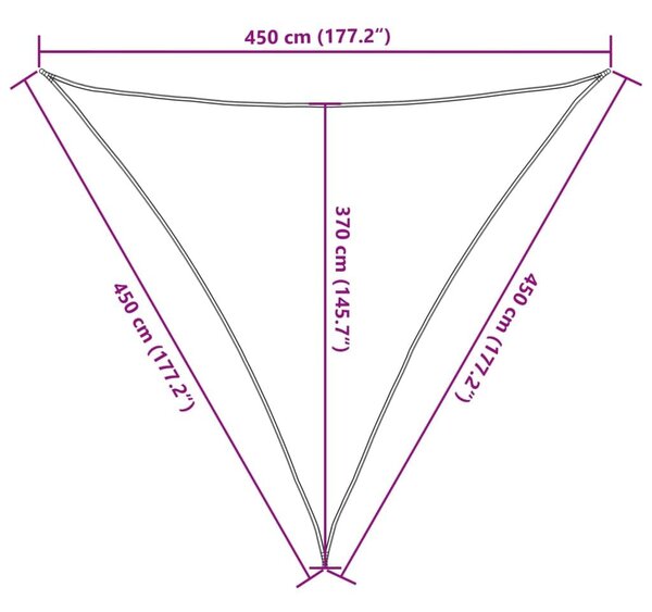 Πανί Σκίασης Ανοιχτό Πράσινο 4,5x4,5x4,5 μ. από HDPE 160 γρ./μ² - Πράσινο