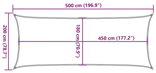 Πανί Σκίασης Ανοιχτό Πράσινο 2 x 5 μ. από HDPE 160 γρ./μ² - Πράσινο