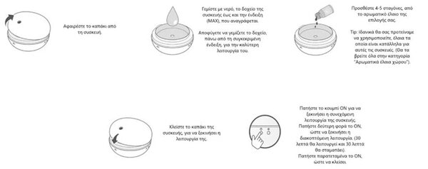 Συσκευή Αρωματοθεραπείας Serena House 171201065 Macaron White