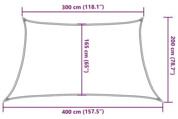 Πανί Σκίασης Κόκκινο 3/4 x 2 μ. από HDPE 160 γρ./μ² - Κόκκινο