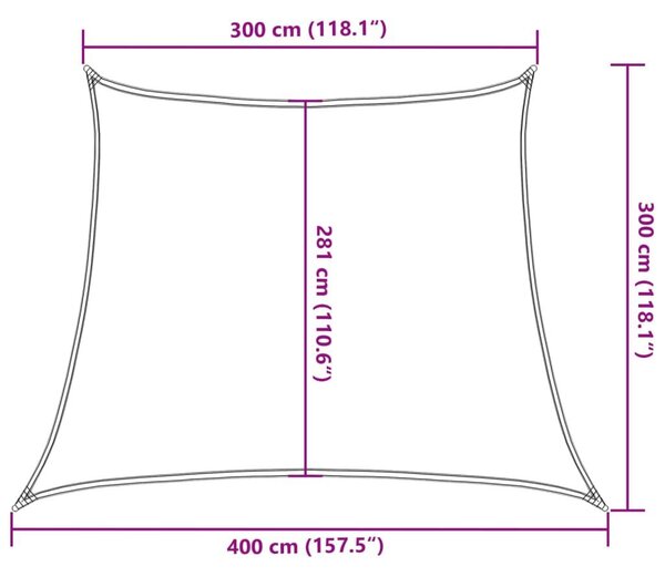 Πανί Σκίασης Μαύρο 3/4 x 3 μ. από HDPE 160 γρ./μ² - Μαύρο